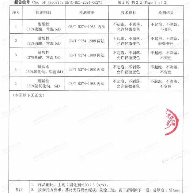 琼中重防腐地坪,琼中超强耐腐蚀涂料产品图4